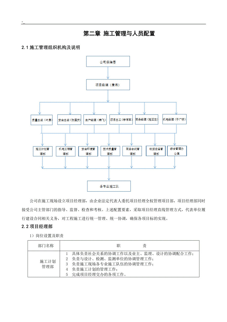 玻璃栏杆安~装施工组织方案_第4页