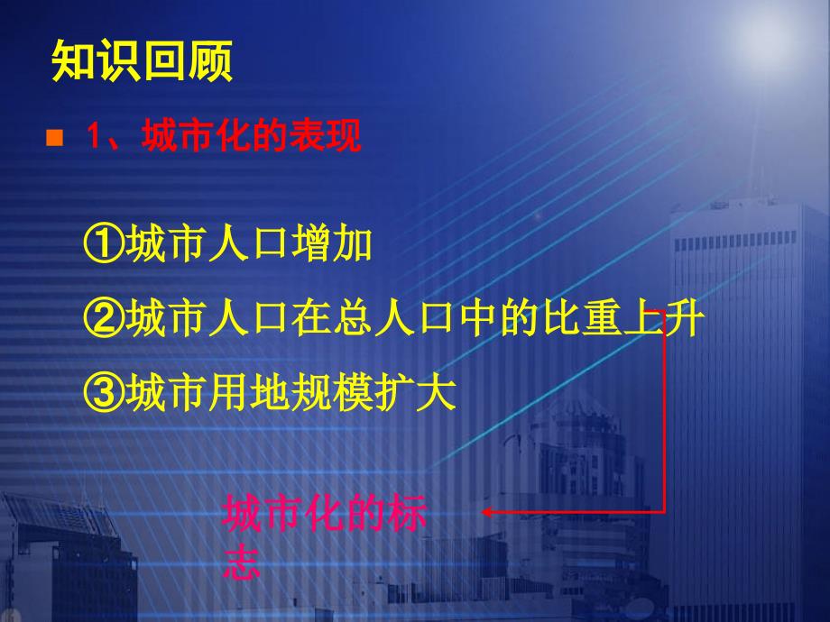 高中地理2-2城市发展与城市化课件鲁教版必修2_第2页