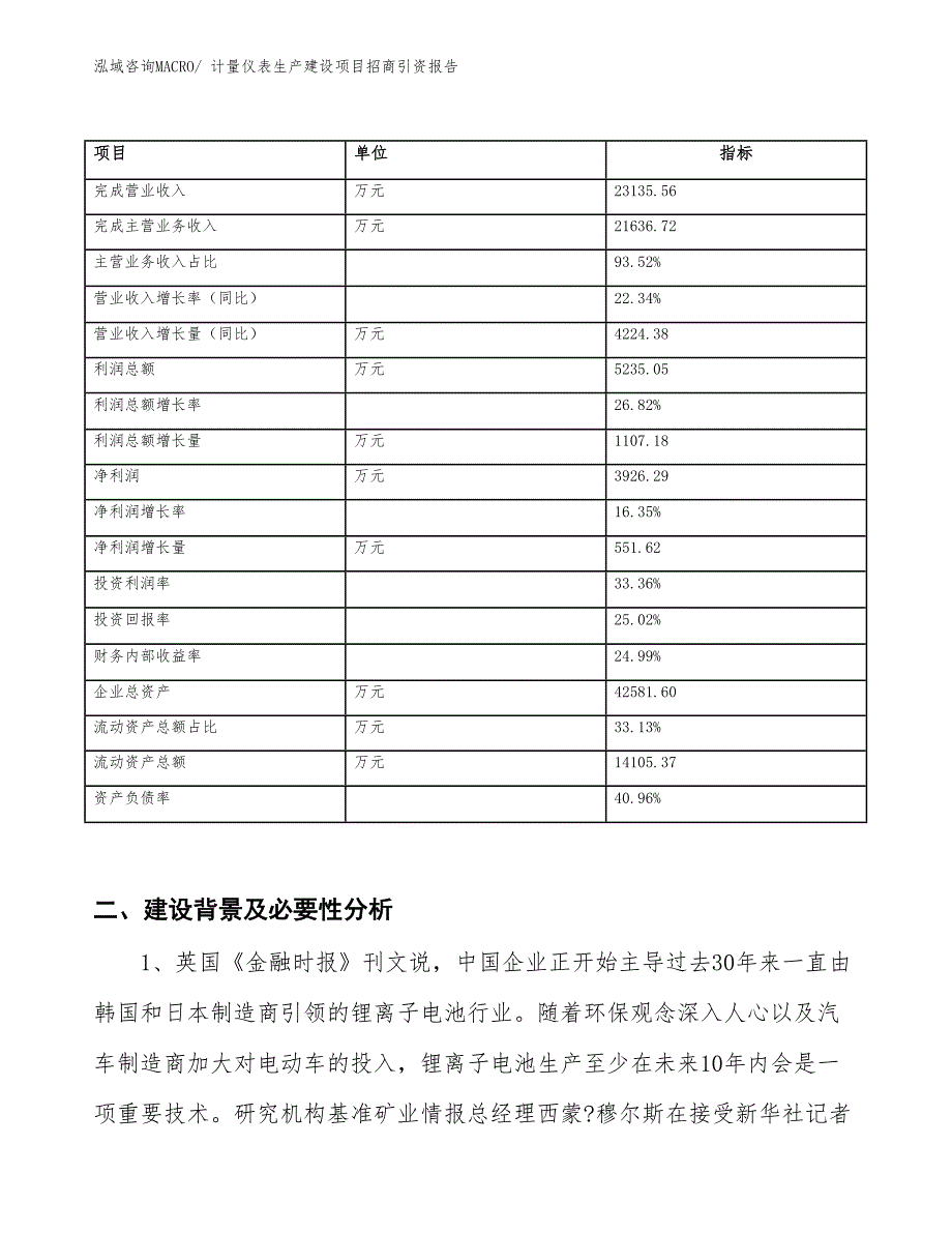 计量仪表生产建设项目招商引资报告(总投资21409.12万元)_第2页