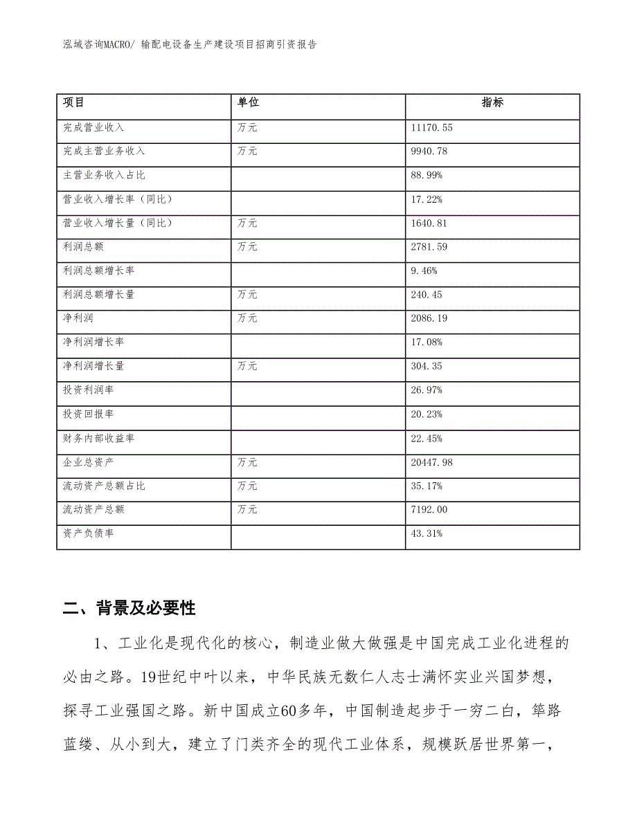 输配电设备生产建设项目招商引资报告(总投资10900.49万元)_第2页