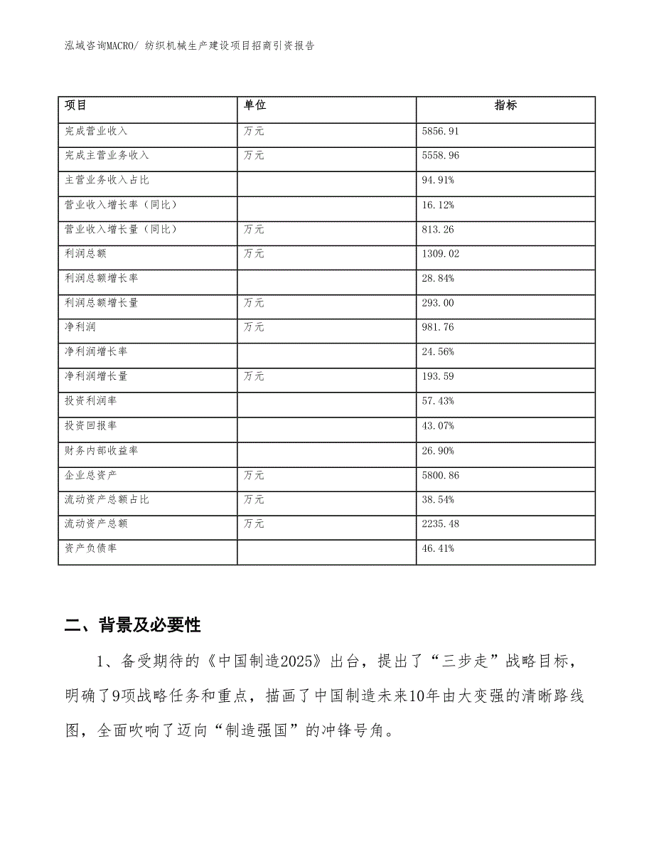 纺织机械生产建设项目招商引资报告(总投资2568.41万元)_第2页