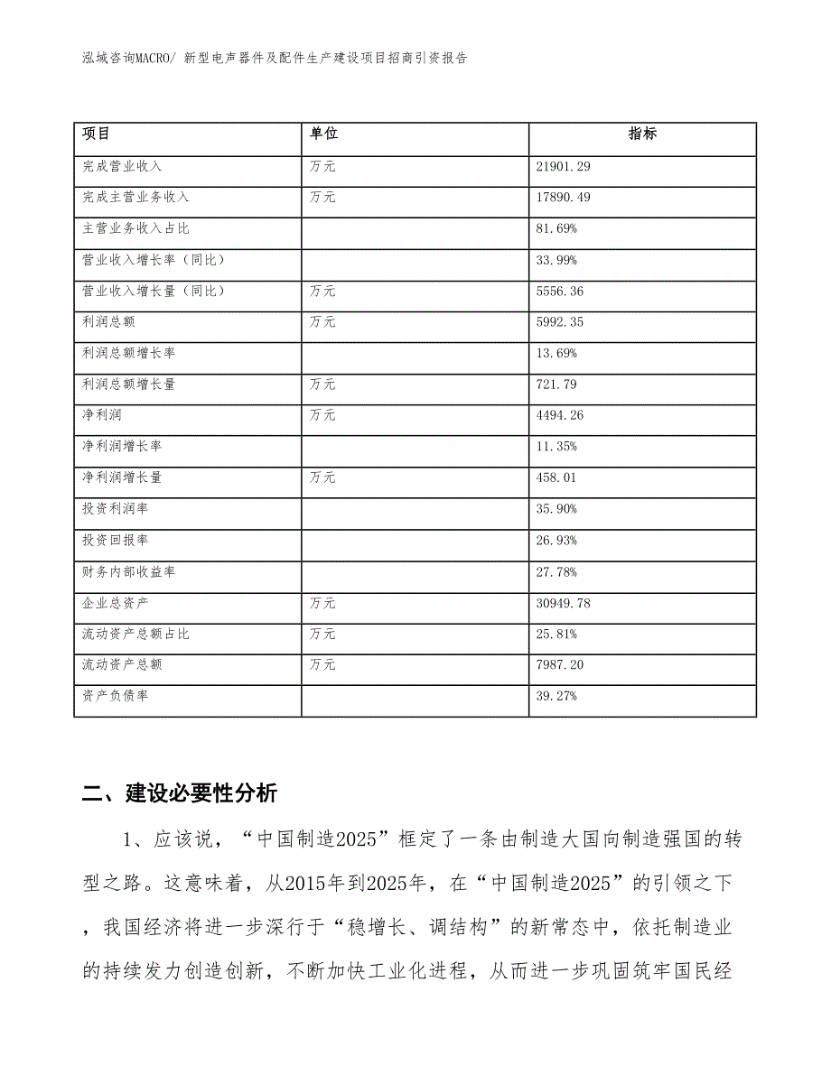 新型电声器件及配件生产建设项目招商引资报告(总投资19975.59万元)_第2页