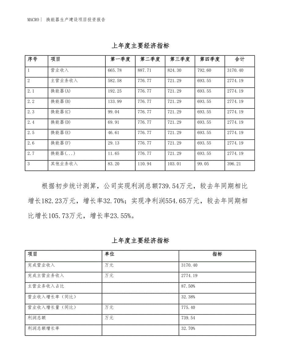 换能器生产建设项目投资报告_第5页