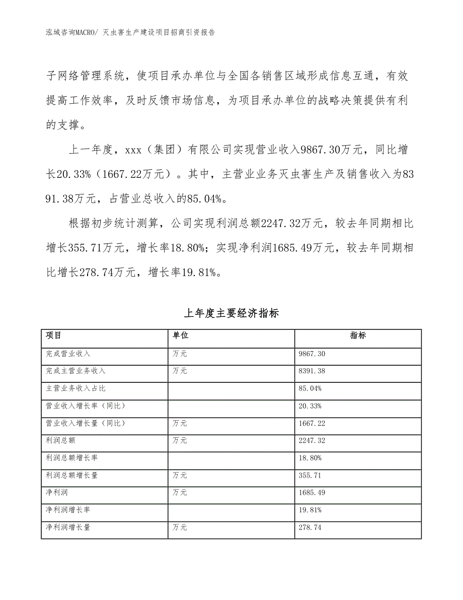 麻纺纱生产建设项目招商引资报告(总投资12077.17万元)_第2页