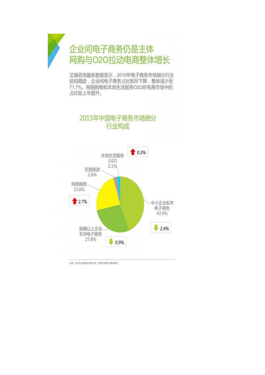 中日韩电商数据对比_第4页