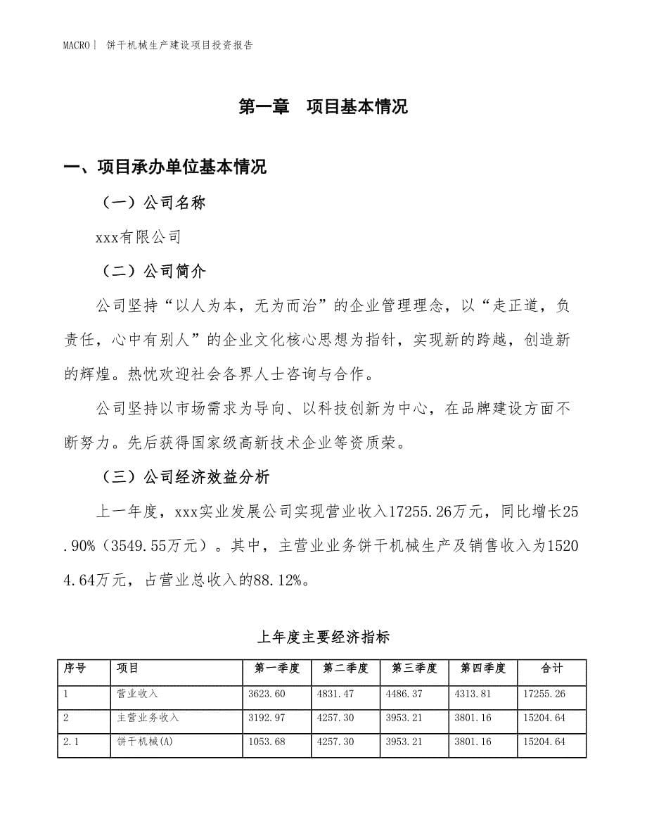 饼干机械生产建设项目投资报告_第5页