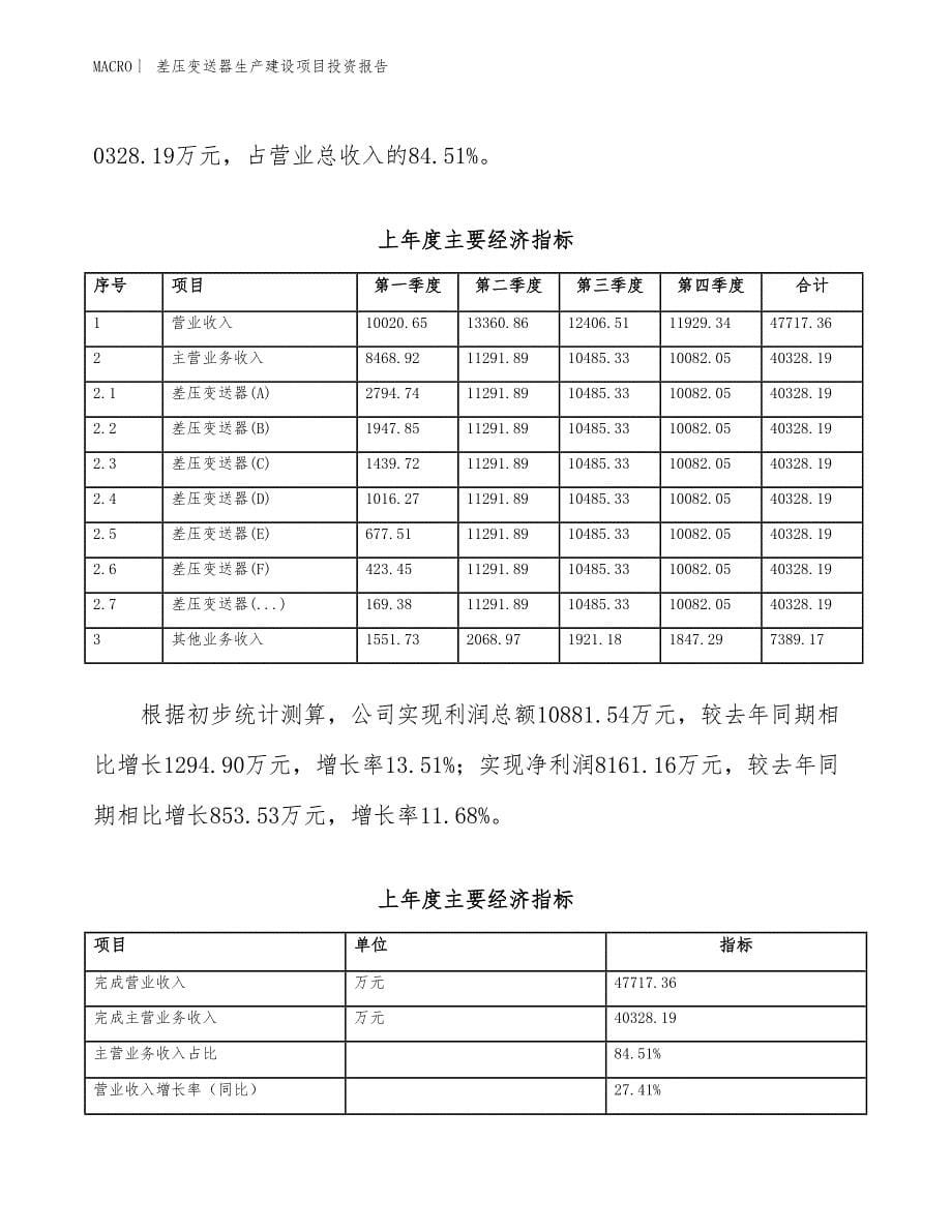 差压变送器生产建设项目投资报告_第5页