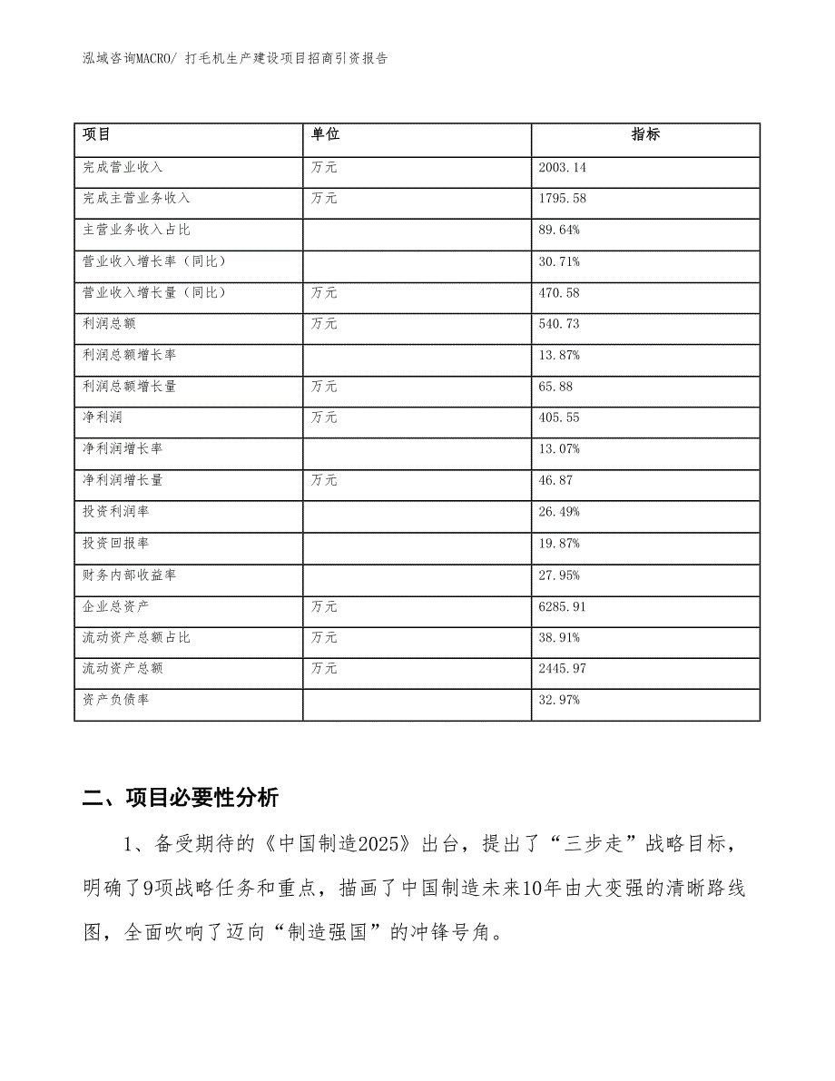 烫毛机生产建设项目招商引资报告(总投资7833.12万元)_第2页