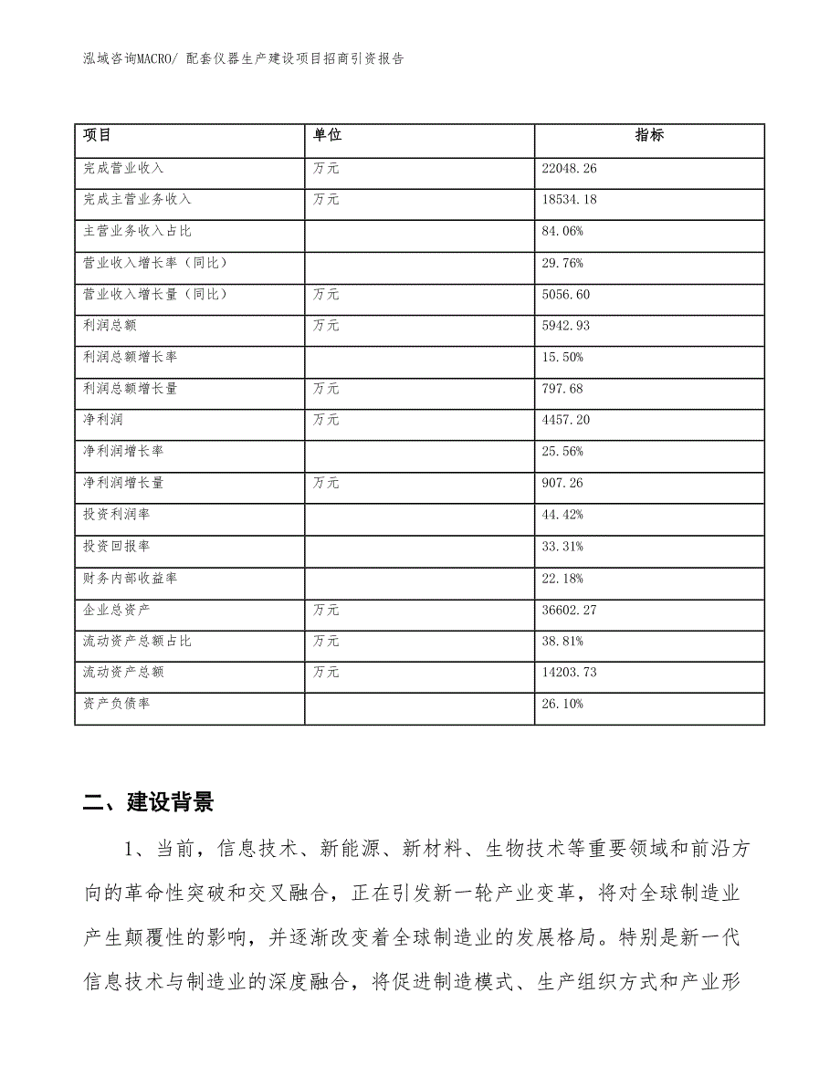 配套仪器生产建设项目招商引资报告(总投资16600.34万元)_第2页