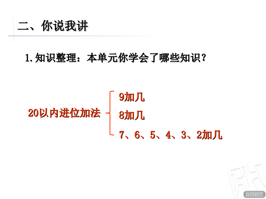 7.20以内的进位加法——回顾整理_第3页