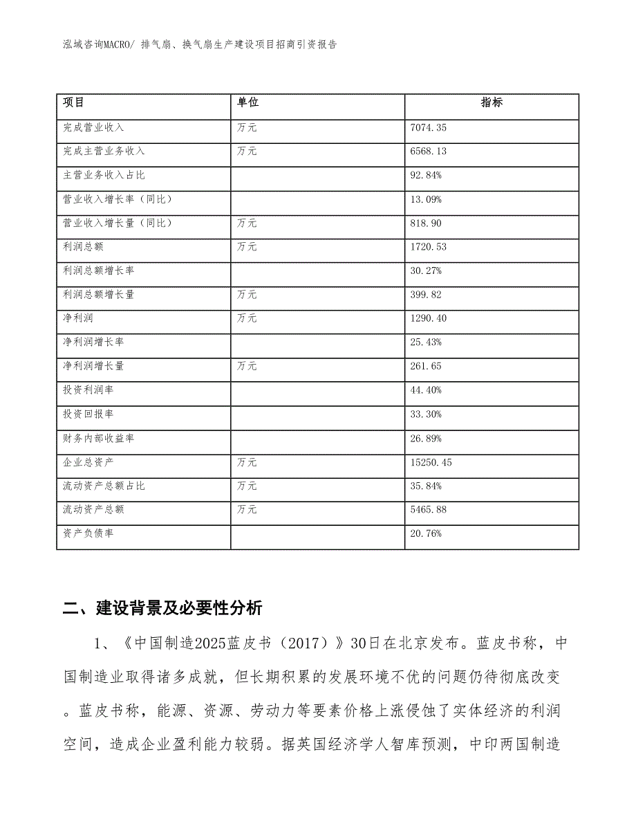 排气扇、换气扇生产建设项目招商引资报告(总投资7235.41万元)_第2页