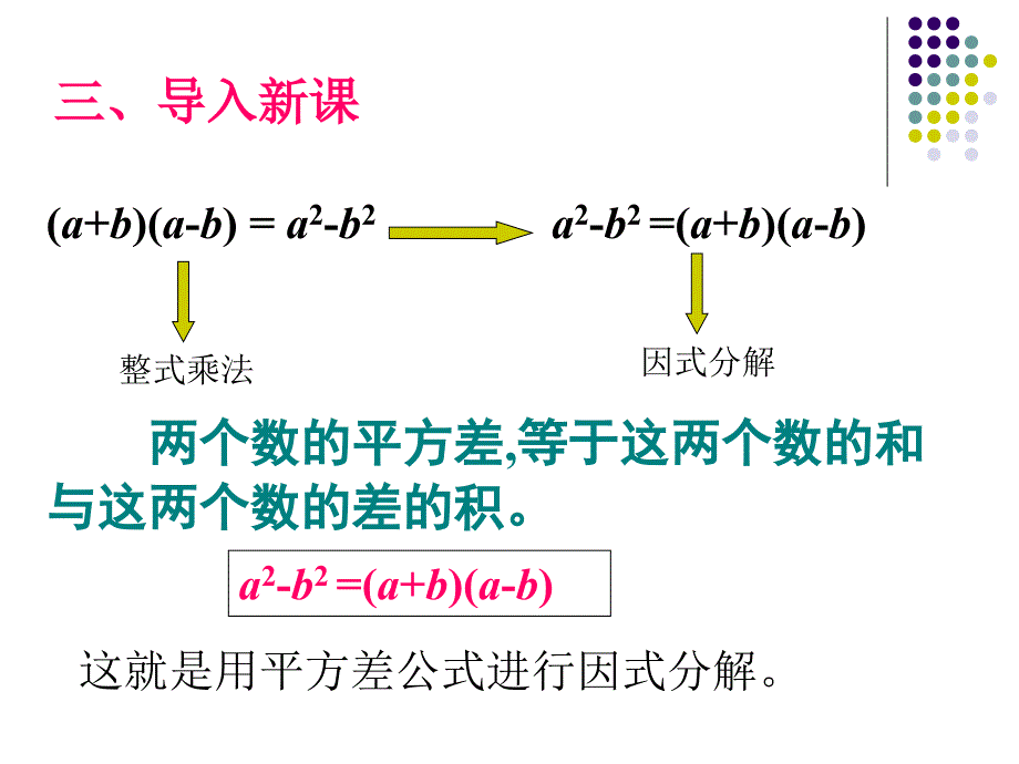 15[1].4.2_公式法---平方差因式分解_第4页