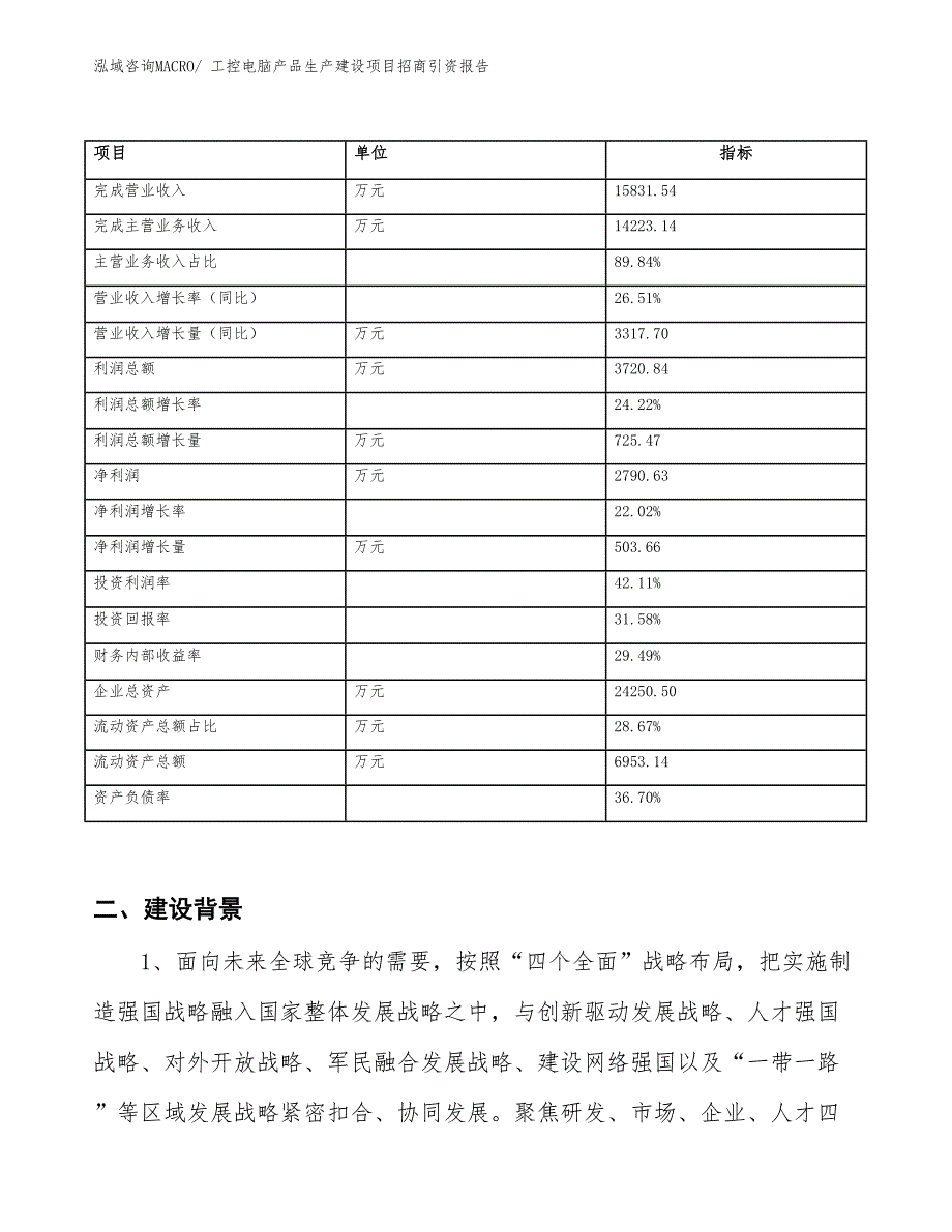 工控电脑产品生产建设项目招商引资报告(总投资11285.04万元)_第2页