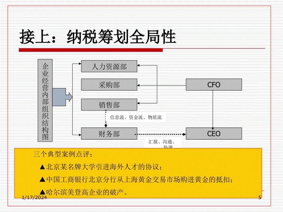 中央财大的税务筹划课件-共同学习_第5页