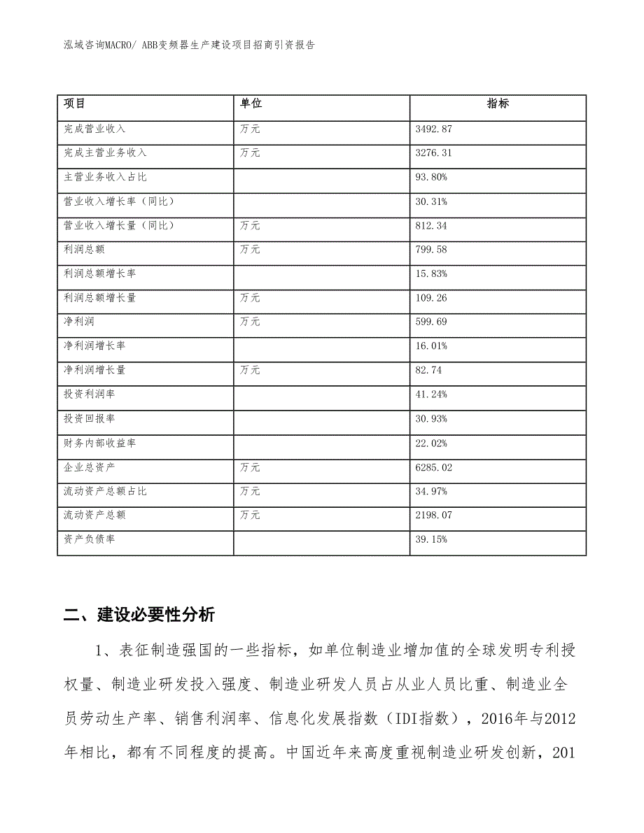 ABB变频器生产建设项目招商引资报告(总投资2922.88万元)_第2页