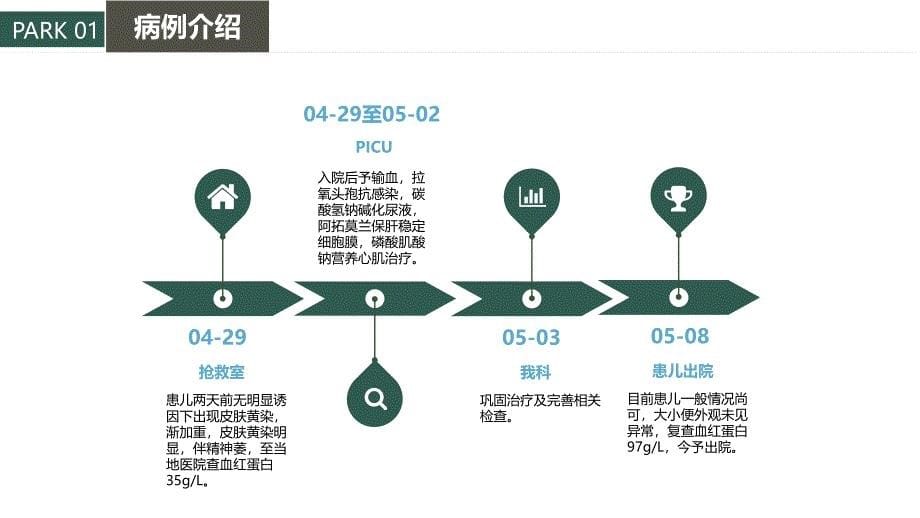 溶血性贫血的护理查房_第5页