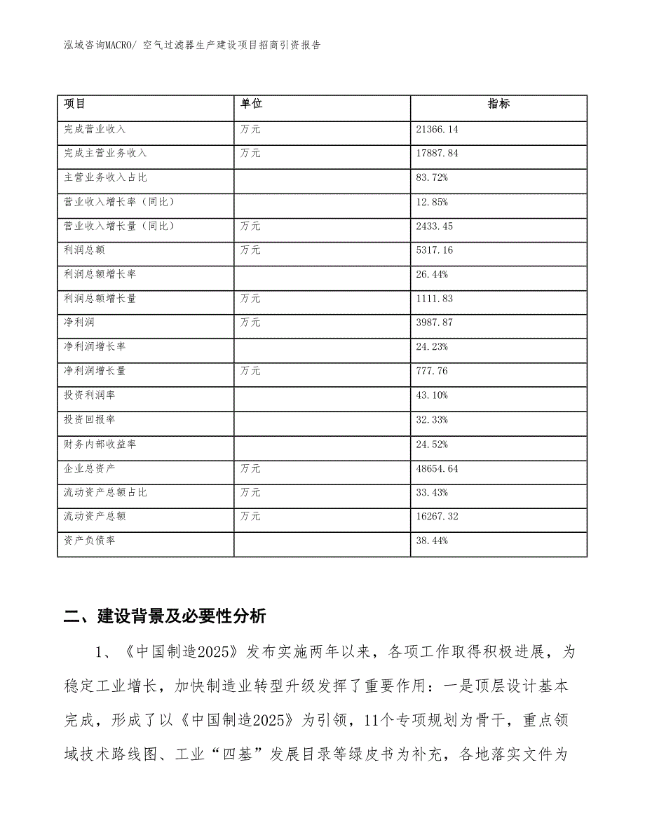 新风系统生产建设项目招商引资报告(总投资14504.62万元)_第2页