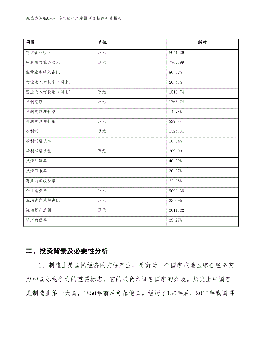 导电胶生产建设项目招商引资报告(总投资5804.10万元)_第2页