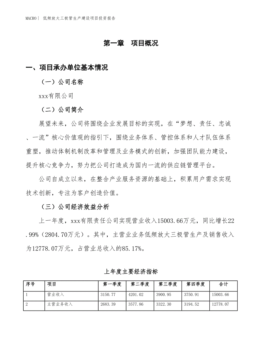 低频放大三极管生产建设项目投资报告_第4页