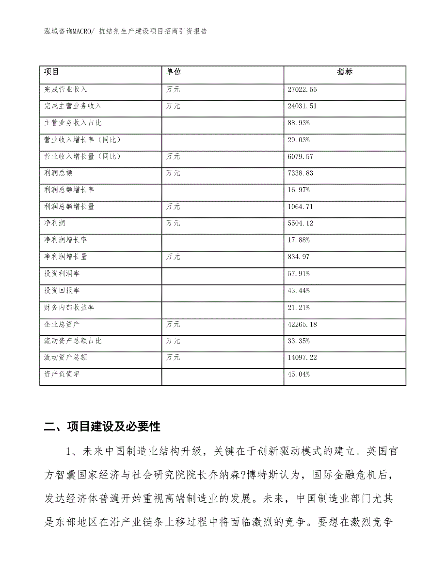 抗结剂生产建设项目招商引资报告(总投资21650.89万元)_第2页