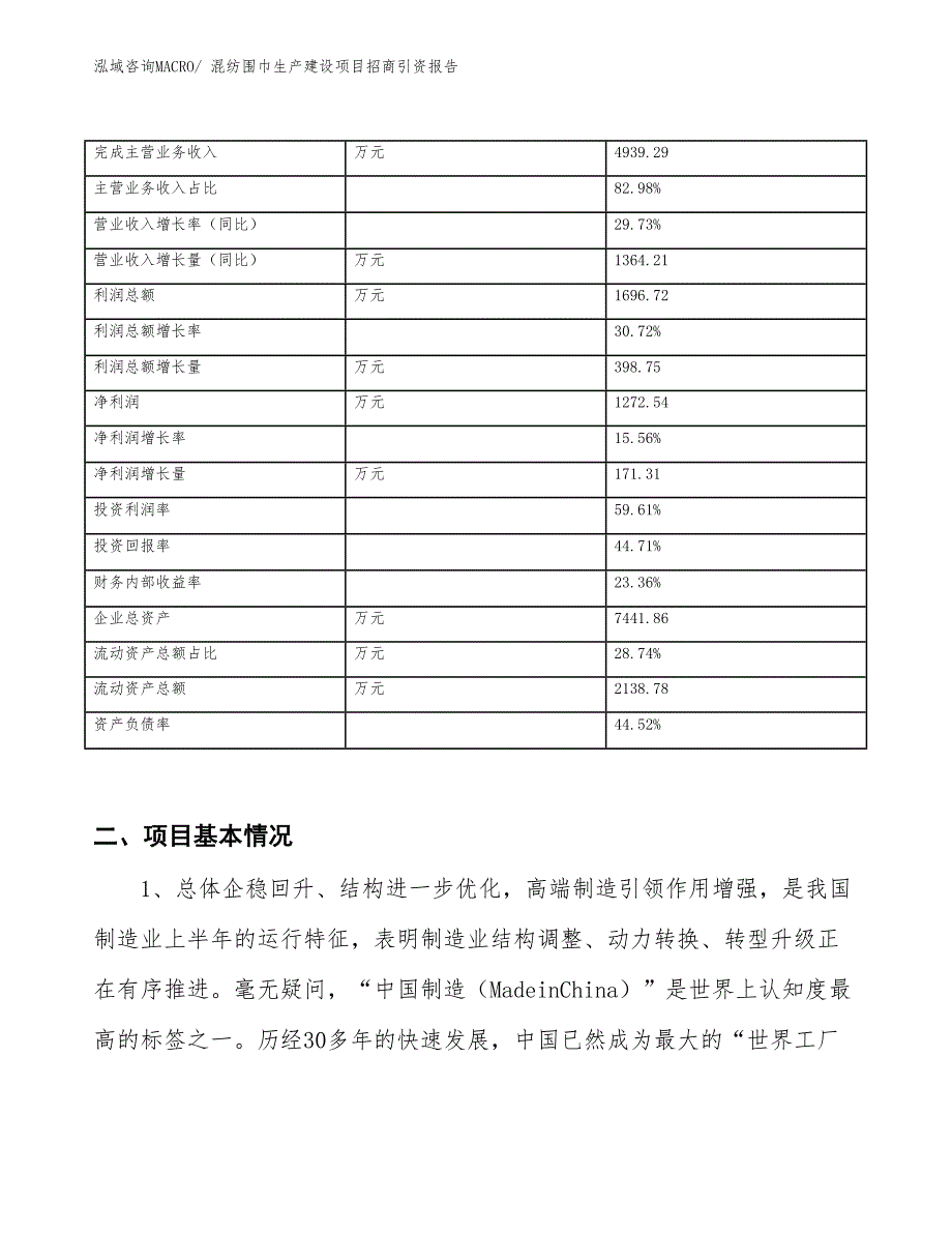 晴纶围巾生产建设项目招商引资报告(总投资18884.63万元)_第2页