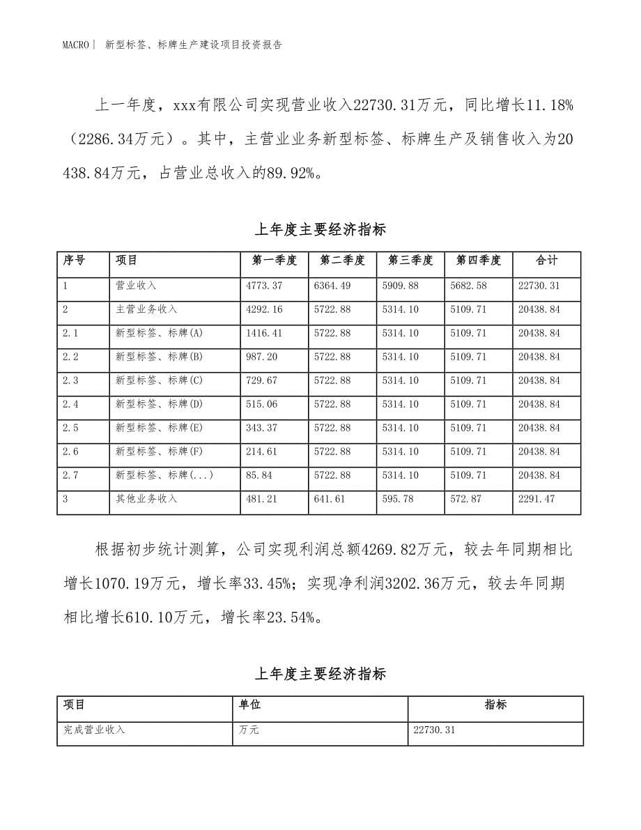 新型标签、标牌生产建设项目投资报告_第5页