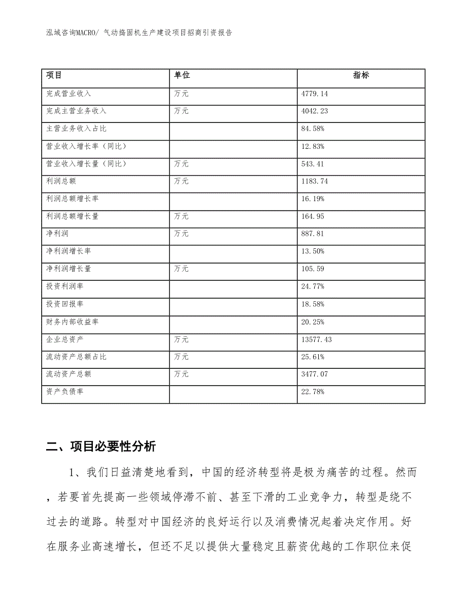 气动捣固机生产建设项目招商引资报告(总投资6687.99万元)_第2页