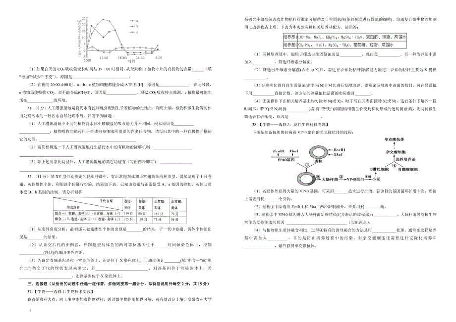 2019届高三第三次模拟考试卷生物（二）（附答案）_第2页