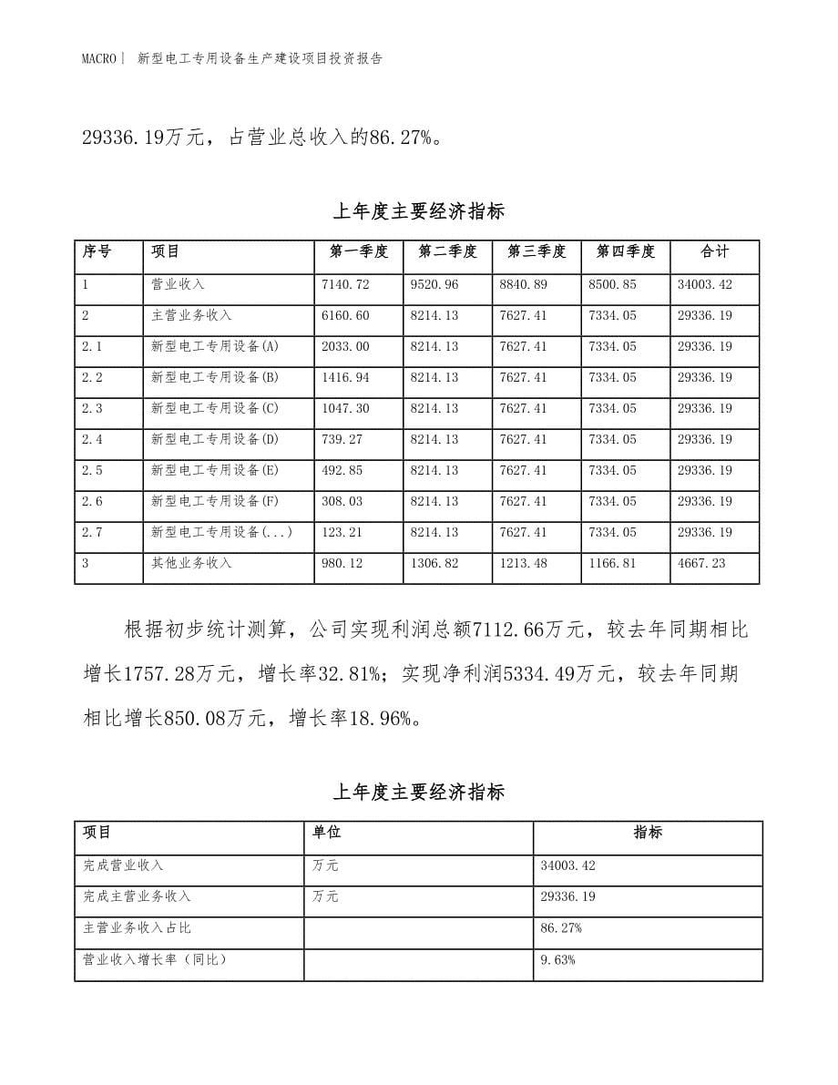 新型电工专用设备生产建设项目投资报告_第5页