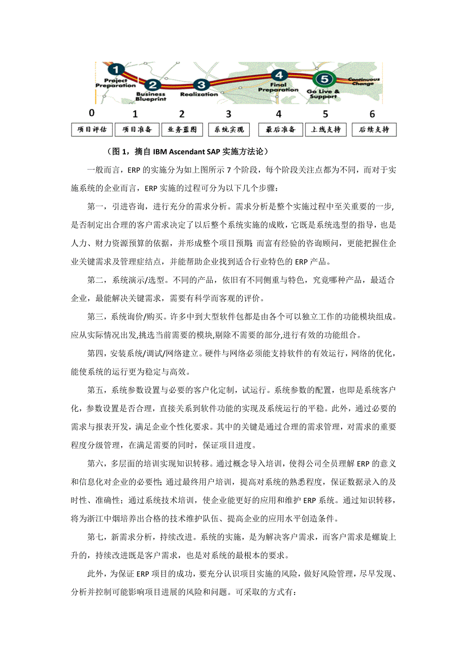 浙江烟草工业新形势下的信息化_第4页