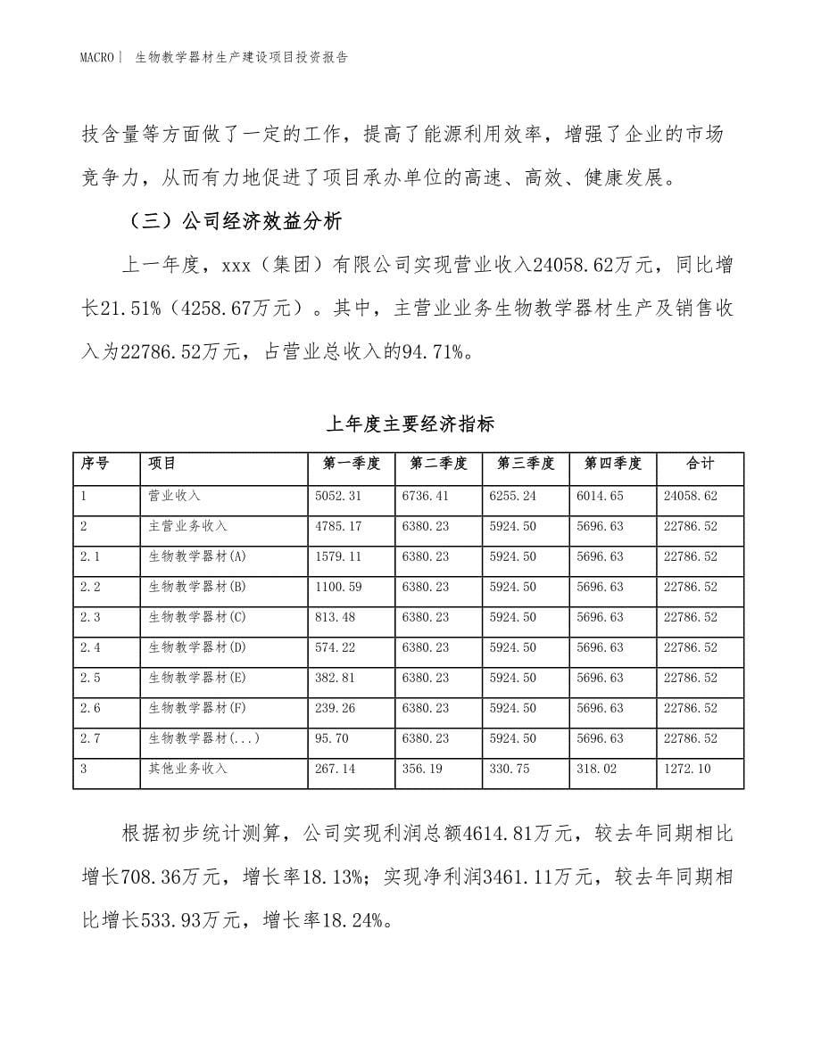 生物教学器材生产建设项目投资报告_第5页