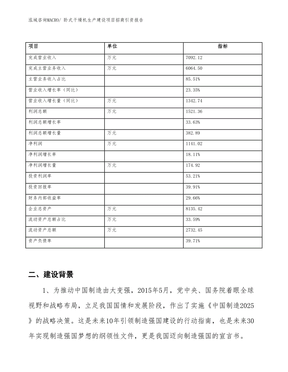 卧式干燥机生产建设项目招商引资报告(总投资3274.38万元)_第2页