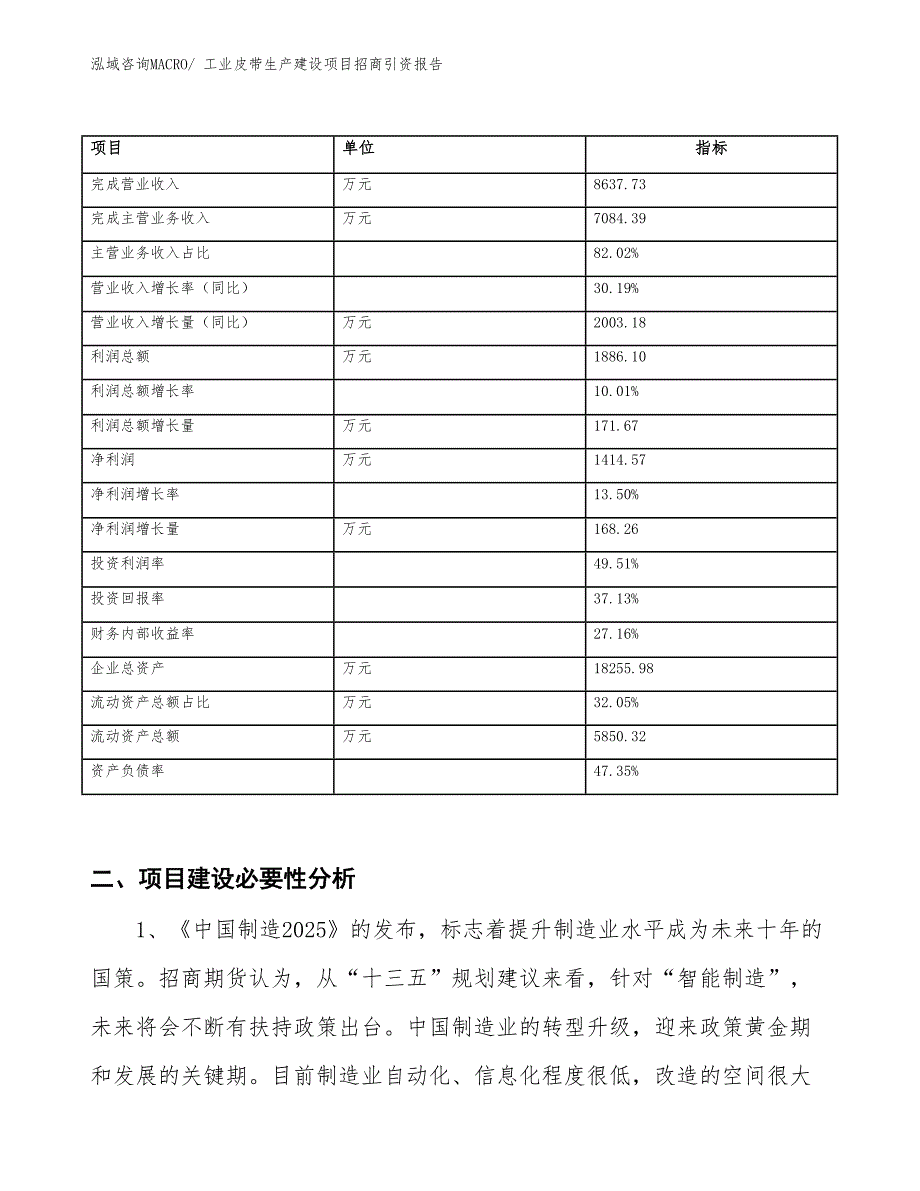 工业皮带生产建设项目招商引资报告(总投资7472.89万元)_第2页