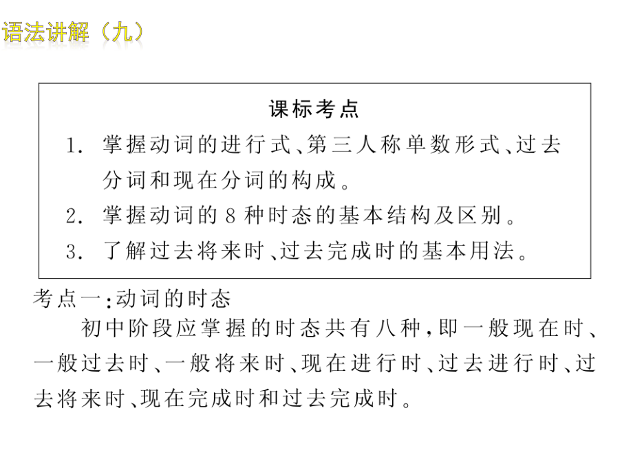 中考语法训练课件2_第4页