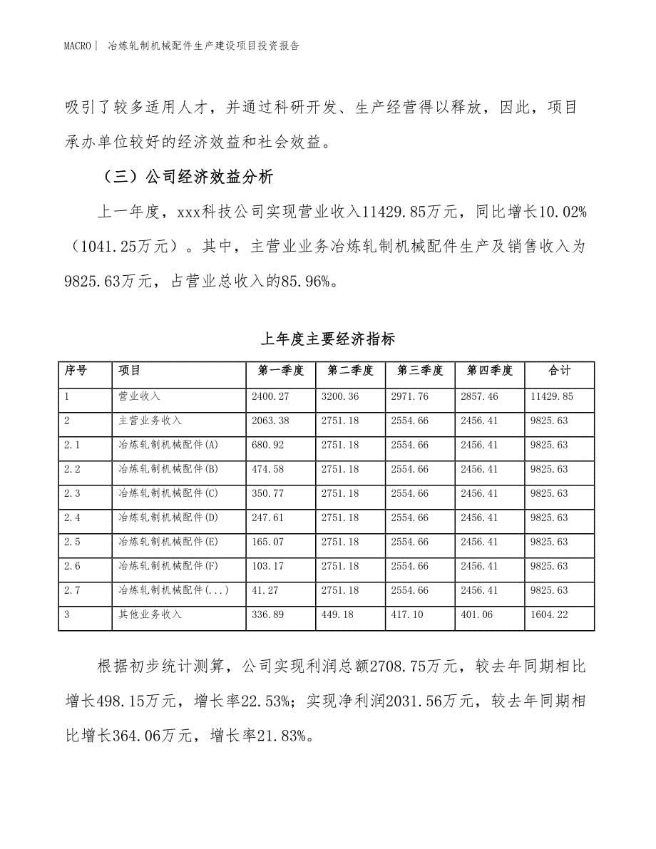 冶炼轧制机械配件生产建设项目投资报告_第5页