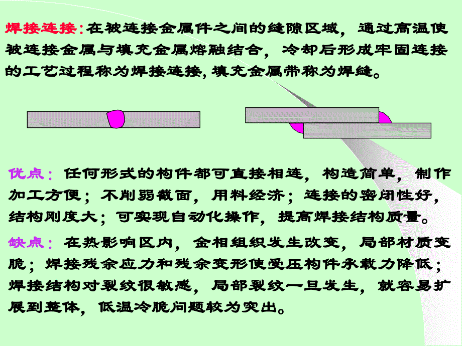 钢结构课件ppt_第3页