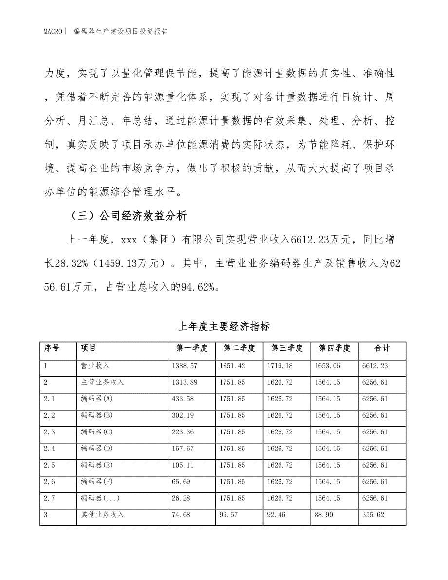 编码器生产建设项目投资报告_第5页