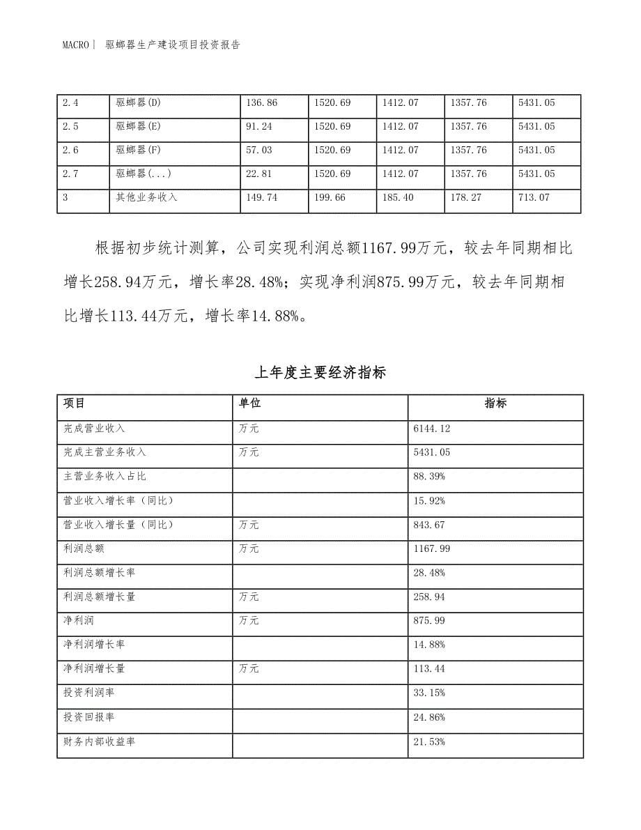 驱螂器生产建设项目投资报告_第5页