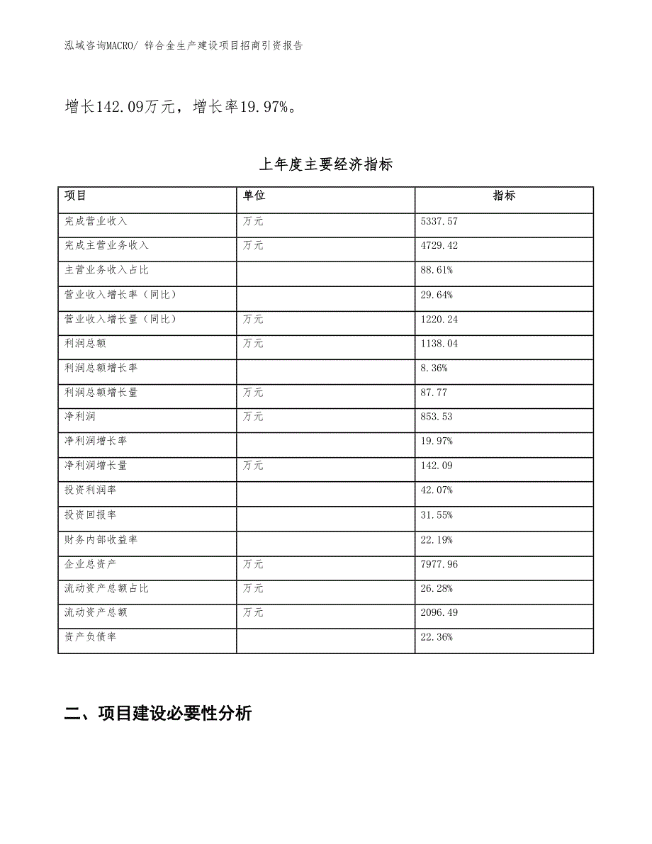 锌合金生产建设项目招商引资报告(总投资3545.90万元)_第2页