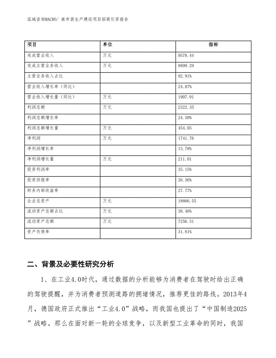 麻布袋生产建设项目招商引资报告(总投资7585.44万元)_第2页