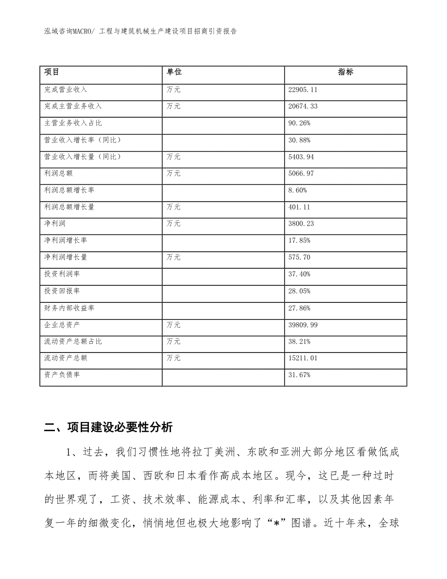 工程与建筑机械生产建设项目招商引资报告(总投资16611.90万元)_第2页