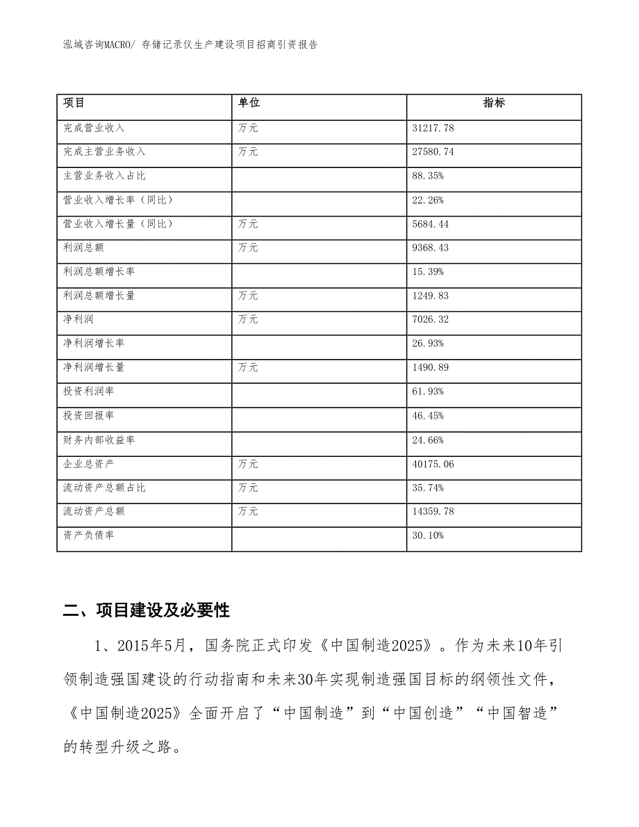 存储记录仪生产建设项目招商引资报告(总投资19050.95万元)_第2页