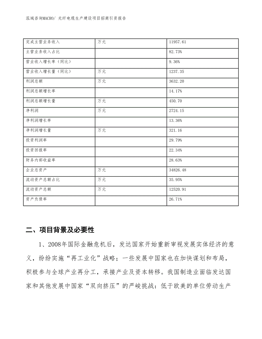 光纤电缆生产建设项目招商引资报告(总投资14515.31万元)_第2页