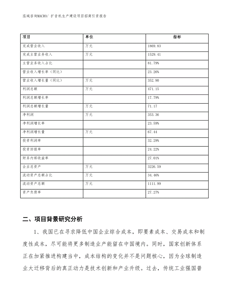 扩音机生产建设项目招商引资报告(总投资1955.51万元)_第2页