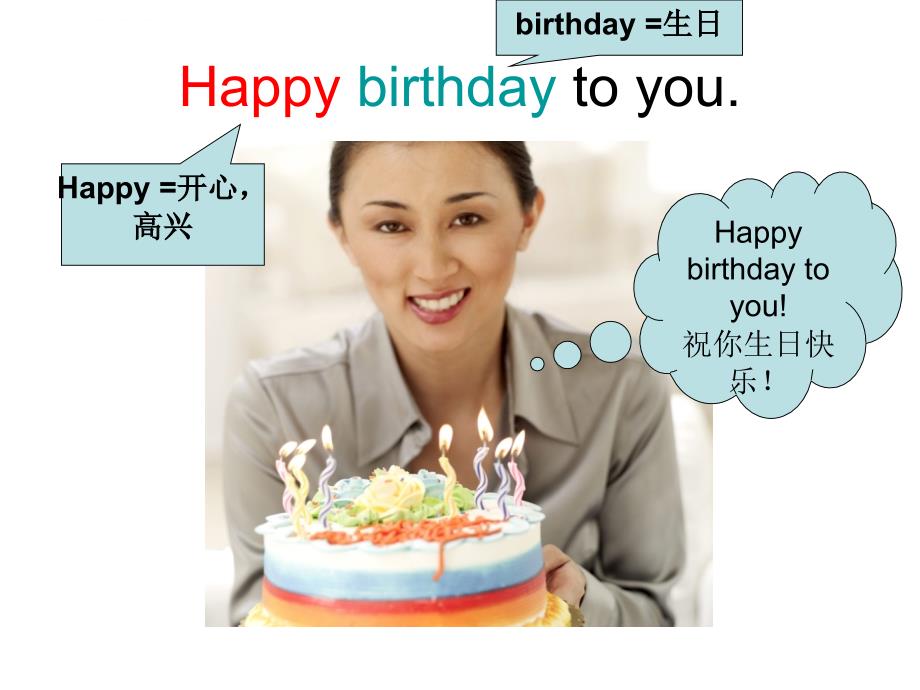 pep人教版小学三年级上册英语unit6-happy-birthday_第2页