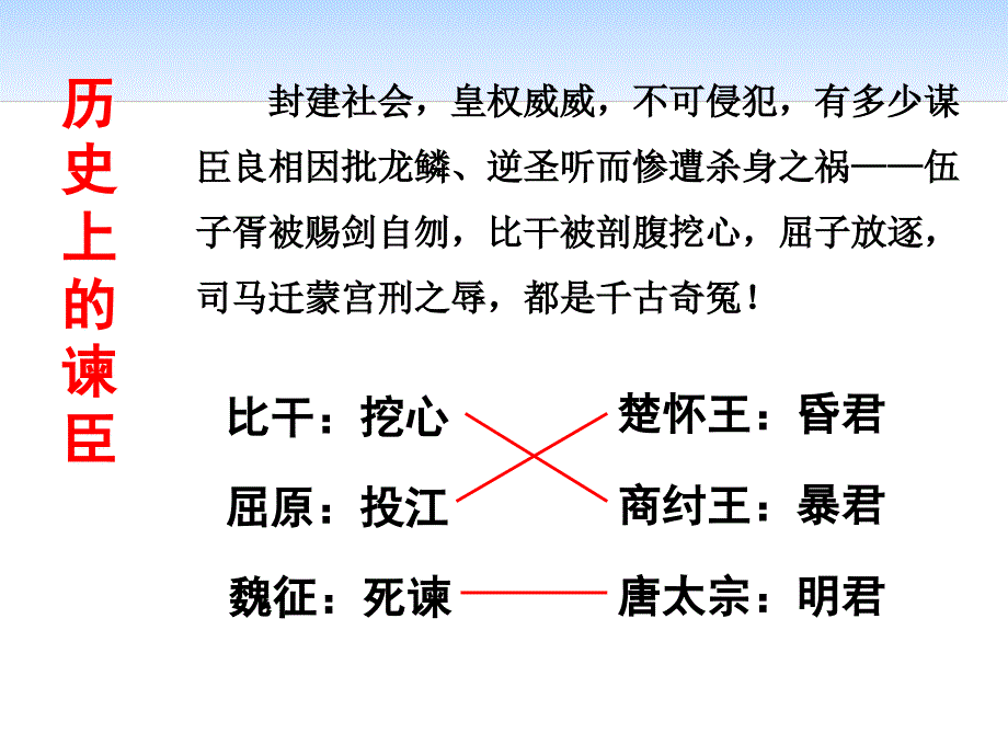 人教部编版九年级语文下册课件：5邹忌讽齐王纳谏_第4页