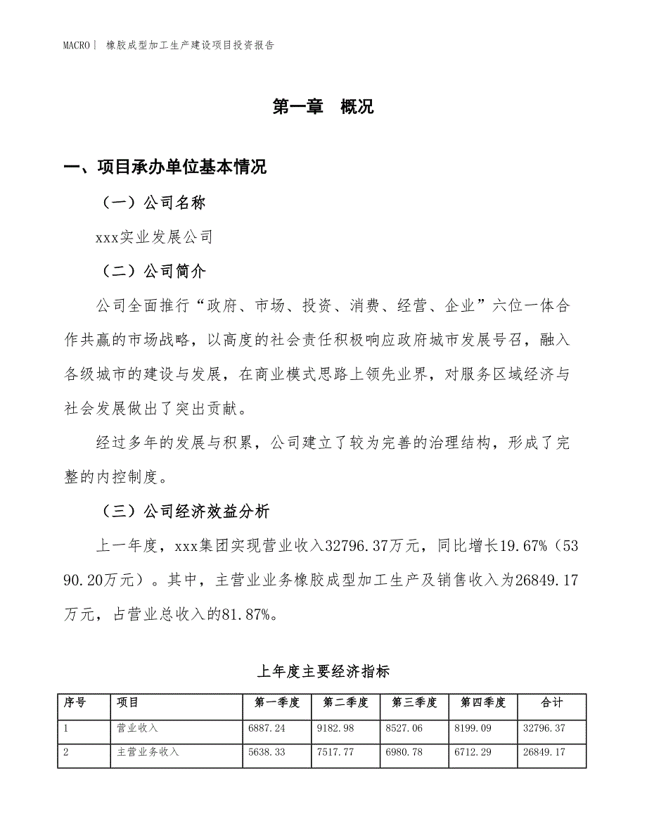 橡胶成型加工生产建设项目投资报告_第4页