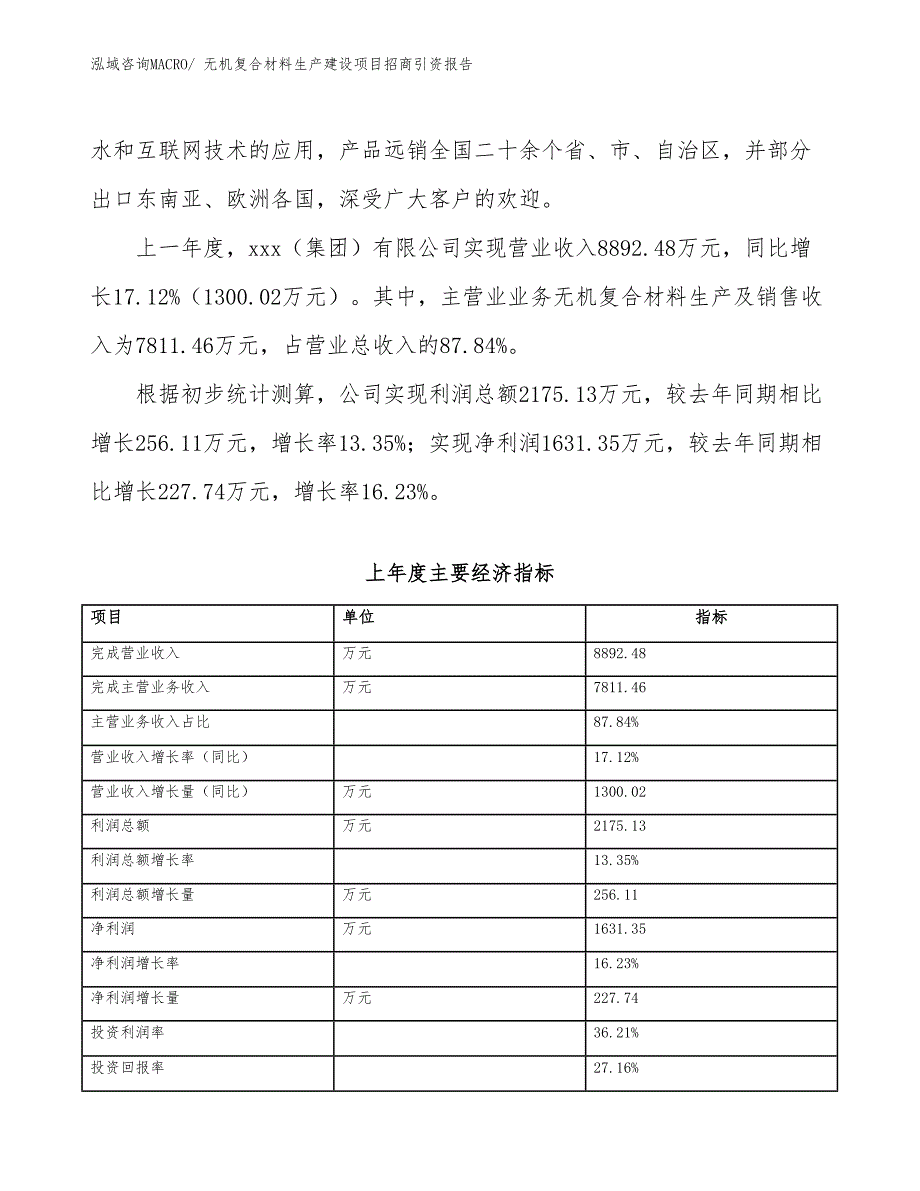 无机复合材料生产建设项目招商引资报告(总投资7659.54万元)_第2页