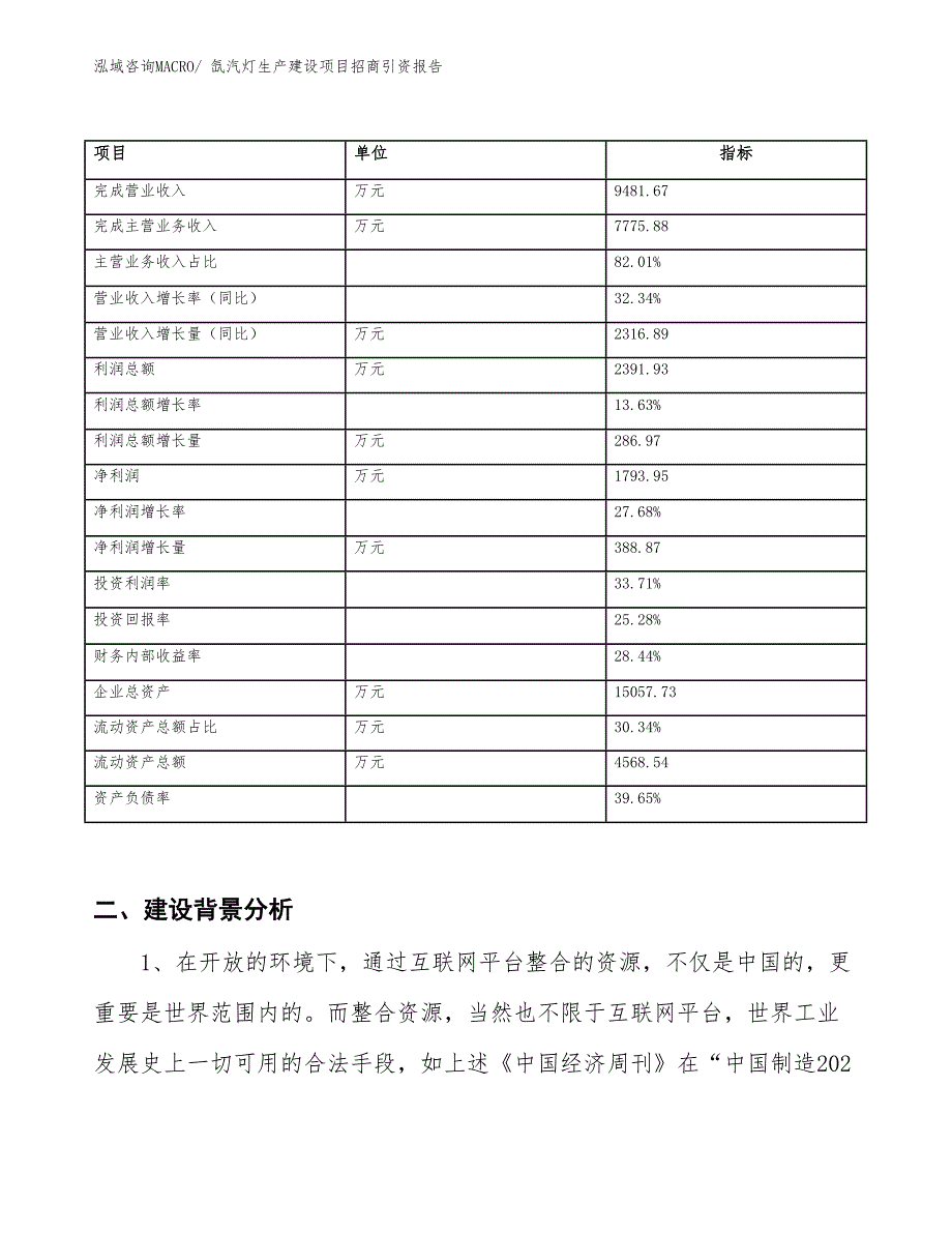 氙汽灯生产建设项目招商引资报告(总投资4065.65万元)_第2页