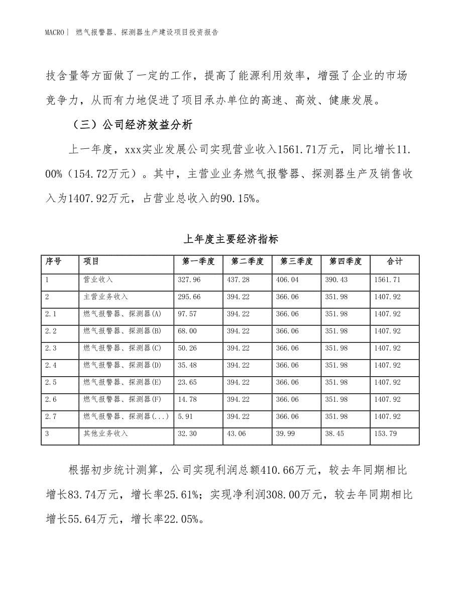 燃气报警器、探测器生产建设项目投资报告_第5页